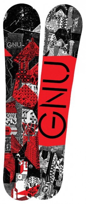 GNU Carbon Credit (16-17)